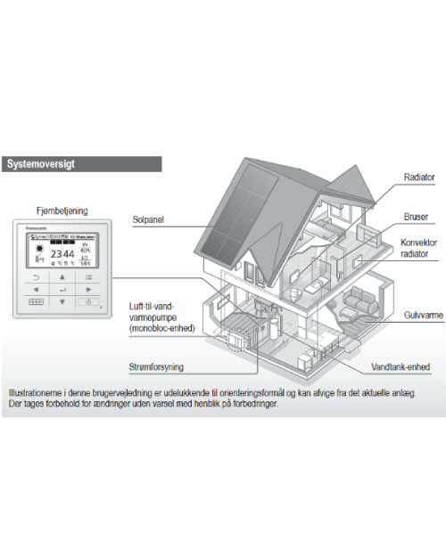 Panasonic - WH-MDC07J3E5-1 R32 varmepumpe luft/vand udedel Aquarea monoblock, J-gen., 7 kW