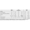 Panasonic - WH-SDC0509L3E5 varmepumpe luft/vand indedel, Bi-blok, L-gen, R290, 5-9 kW