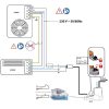 Sauermann - Delta Pack kondenspumpe, 20 lh, 22 dB, IPX4, RAL 9003, signal hvid cm Sauermann - Delta Pack kondenspumpe, 20 l/h, 22 dB, IPX4, RAL 9003, signal hvid