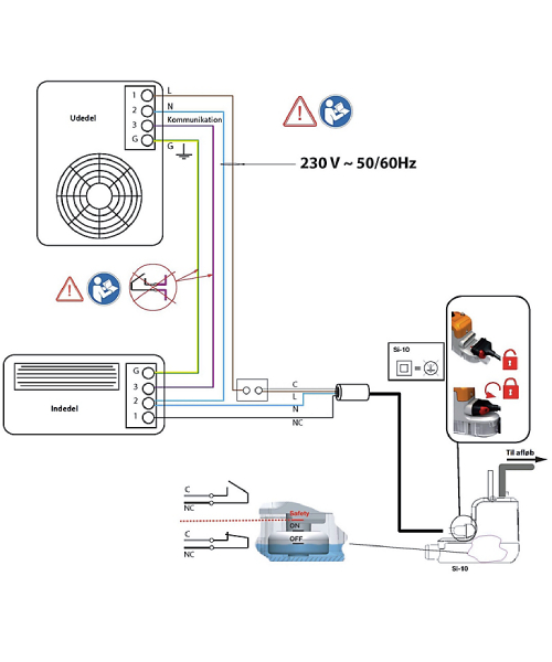 Sauermann - Delta Pack kondenspumpe, 20 lh, 22 dB, IPX4, RAL 9003, signal hvid cm Sauermann - Delta Pack kondenspumpe, 20 l/h, 22 dB, IPX4, RAL 9003, signal hvid