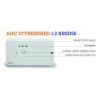 Wavin - AHC9000 styreenhed 2 kredse (til gulvvarme)