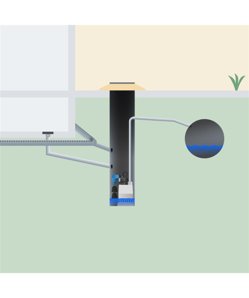 Grundfos Unilift dykpumpe Grundfos UNILIFT KP 250 AW-1 kælderpumpe/dykpumpe