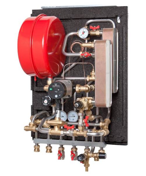 Termix VVX 2-2 fjernvarmeunit fuldisoleret Gemina Termix VVX-2-2 Trefor R3/4x110/TPV/ECL/UPM, fjernvarmeunit fuldisoleret