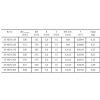 Altech - jalousirist rund aluminium med galvaniseret net