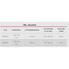 Duka Jalousirist MVM 150X150MM Sortlakeret aluminium 1 Duka - MVM jalousirist, sort