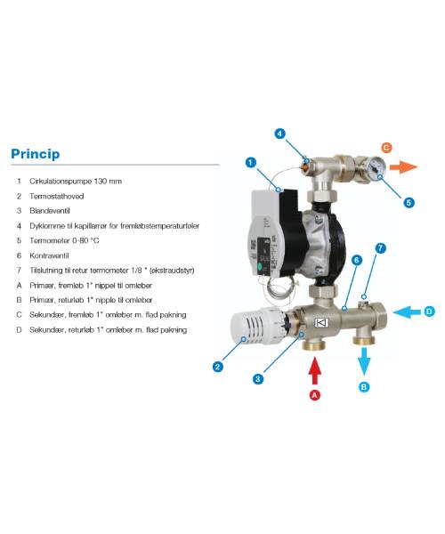 Grundfos Pump UPM3 Auto 15-70 Grundfos - Watts Pump UPM3 cirkulationspumpe